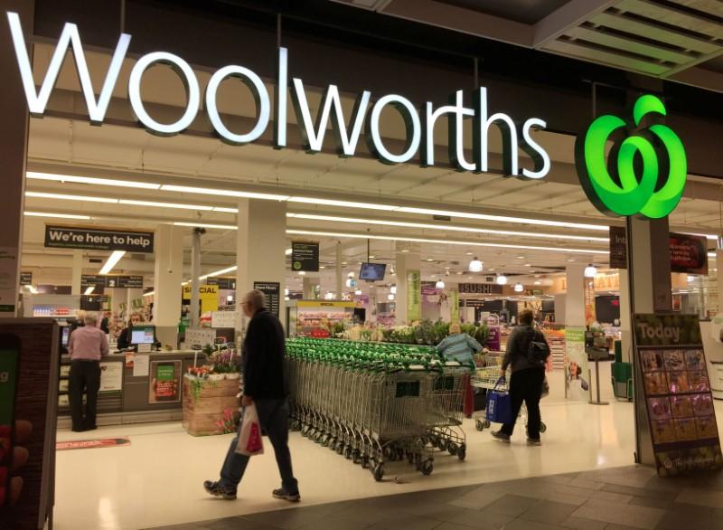 Market Analysis of Woolworths