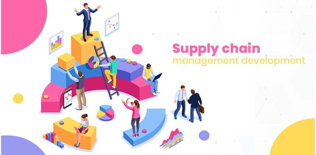 Supply Chain Development