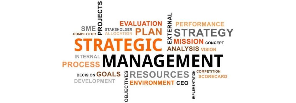 Process of Strategic Management by Subject Academy