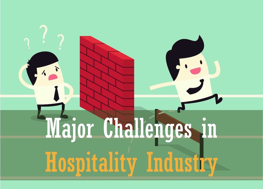 Hotel Industry & Tourism Challenges