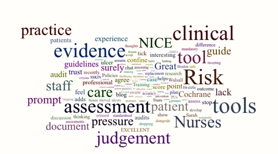 Clinical Uncertainty in Nursing